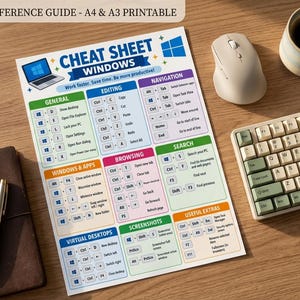 May include: A white paper desk reference guide titled CHEAT SHEET WINDOWS with colorful sections detailing keyboard shortcuts for general, editing, navigation, browsing, search, apps, screenshots, and virtual desktops on a wooden desk.