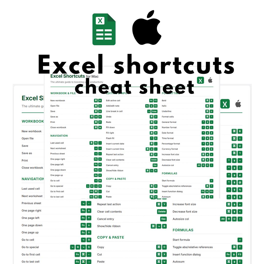 Excel Shortcuts Guide for Mac Boost Your Productivity Printable Excel Cheat Sheet PDF Keyboard Shortcuts