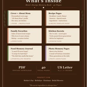 Puede incluir: Un libro de recuerdos de recetas en PDF imprimible con un fondo marrón oscuro. El libro incluye secciones para recetas, favoritos familiares, secretos de cocina y recuerdos fotográficos. Mide 21,6 x 27,9 cm y tiene 40 páginas en total. El libro es un recuerdo para el Día de la Madre, cumpleaños, Navidad y despedidas de soltera.