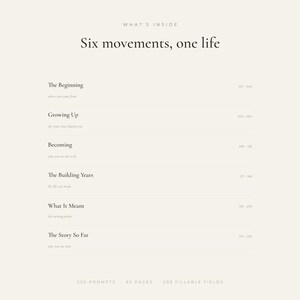 Pode incluir: Uma p&aacute;gina de &iacute;ndice na cor creme intitulada What's Inside: Six movements, one life. Lista seis se&ccedil;&otilde;es: The Beginning, Growing Up, Becoming, The Building Years, What It Meant e The Story So Far, com intervalos de p&aacute;ginas e 250 prompts.
