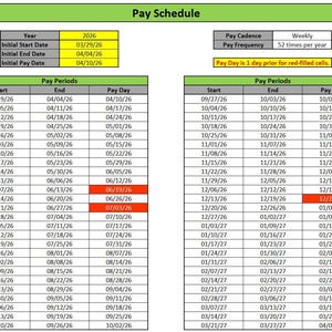 May include: A detailed pay schedule for the year 2026, with weekly pay periods and a frequency of 52 times per year. The table includes start and end dates, and pay dates, with red-filled cells indicating a specific day.