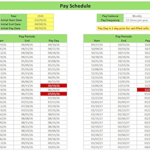 May include: A 2026 pay schedule showing weekly pay periods, 52 times a year. It details start and end dates for each period, plus pay dates. Red cells highlight pay days. Measurements are not applicable.