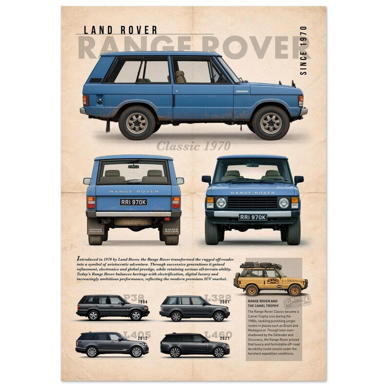 Range Rover Classic Poster | Museum Quality Archival Paper - Etsy