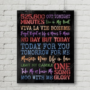 RENT Musical inspirierter Fan Art, druckbares Rent Musical Zitat Subway Wort Kunst Poster, Rent-Zitate, 11 x 14 und 8 x 10 SOFORTIGER DOWNLOAD