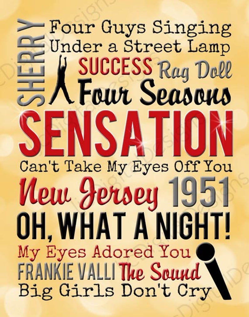 11x14 Wicked Fan Art HUGE Printable Set Broadway Musical Inspired