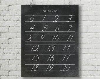 Vintage Alphabet Numbers Cursive Classroom Homeschool Poster Digital Chalkboard Word Art 16x20 - Back to School Teacher Appreciation Gift