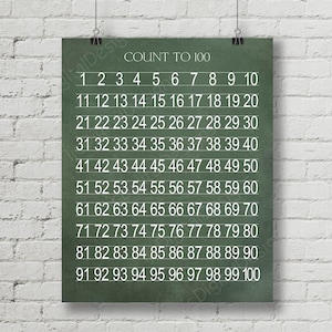 Vintage Classroom Poster Digital Green Chalkboard Count to 100 Chart Printable 16x20 - INSTANT DOWNLOAD