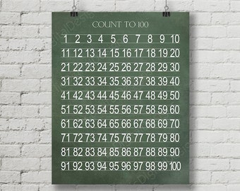 Vintage Classroom Poster Digital Green Chalkboard Count to 100 Chart Printable 16x20 - INSTANT DOWNLOAD