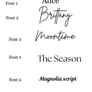 May include: A white background displays a "Font List" with six font examples. Each font is labeled with a number and name: Alice, Brittany, Moontime, The Season, Magnolia script, and Alex Brush. The fonts vary in style.
