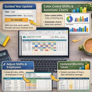 May include: A laptop displays a shift planner in Excel, with color-coded charts and employee management features. The image highlights the software's ability to update yearly data and provide instant monthly totals. The text reads "Shift Planner in Excel."