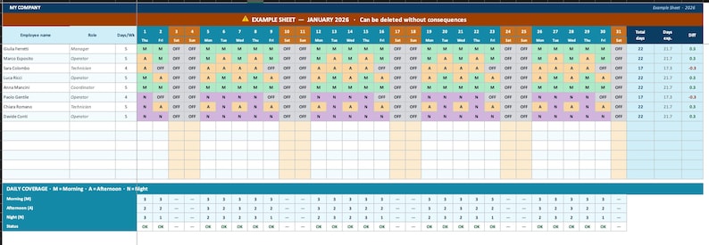 Excel Shift Planner Template | Employee Schedule | Monthly Staff ...