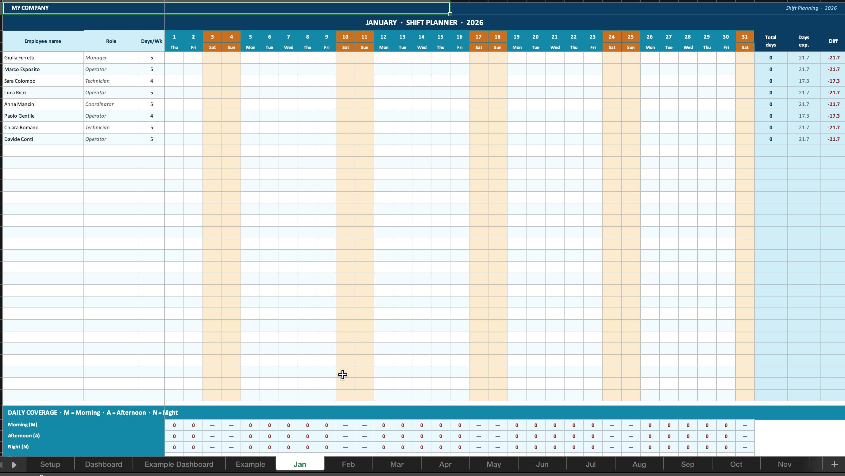 Excel Shift Planner Template | Employee Schedule | Monthly Staff ...