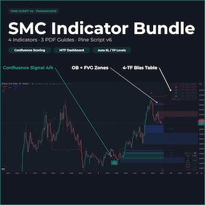 Puede incluir: Gráfico de color verde oscuro con el texto "SMC Indicator Bundle" e indicadores de trading. La imagen incluye el texto "Confluence Scoring", "MTF Dashboard" y "Auto SL/TP Levels". La imagen también incluye un gráfico con líneas y datos.