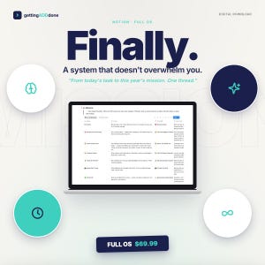 Könnte beinhalten: Eine digitale Notion-Systemvorlage mit dem Titel Finally. A system that doesn't overwhelm you. From today's task to this year's mission. One thread. Die Benutzeroberfläche zeigt ein Aufgabenverwaltungs-Dashboard mit Symbolen für Gehirn, Uhr, Stern und Unendlichkeit.