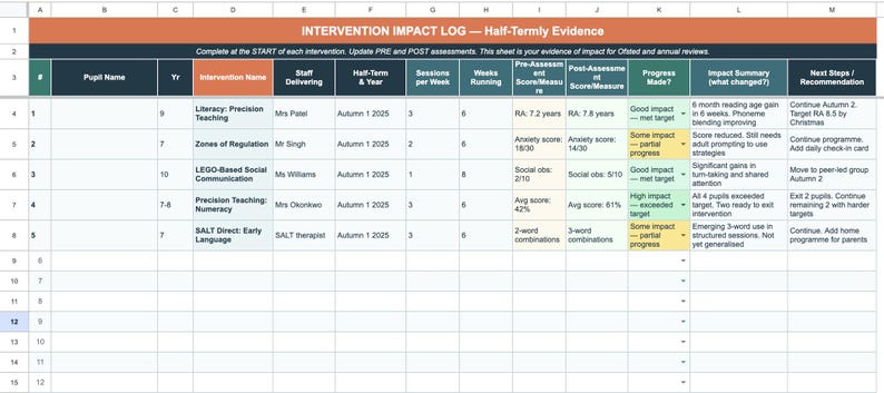 UK SENCO SEND Provision Map | Whole School Tracker, Intervention Log ...