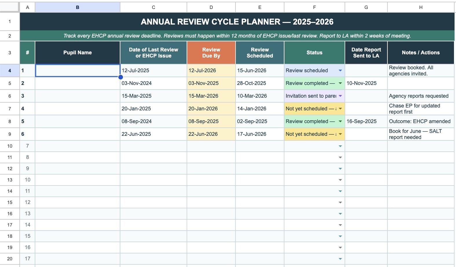 Provision Map Tree UK SENCO SEND Provision Map | Whole School Tracker, Intervention Log ...
