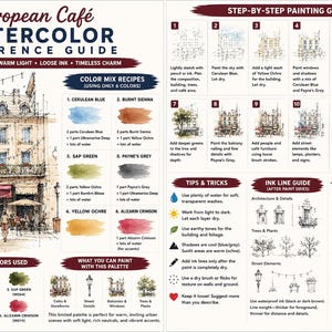 May include: A European Caf&eacute; Watercolor Reference Guide featuring a step-by-step painting tutorial, color mix recipes using six specific pigments, an ink line guide, and material notes. The layout includes a detailed watercolor illustration of a street scene.