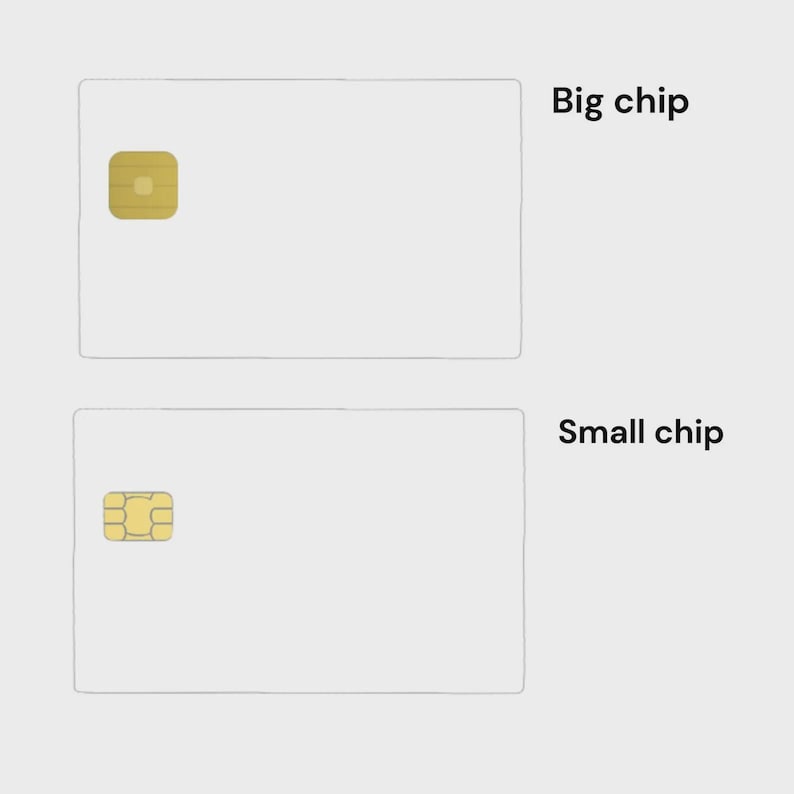 Op de afbeelding: Twee witte rechthoekige kaarten met goudkleurige chips. De bovenste kaart heeft een grotere, vierkante chip, met het label "Big chip". De onderste kaart heeft een kleinere, rechthoekige chip, met het label "Small chip".