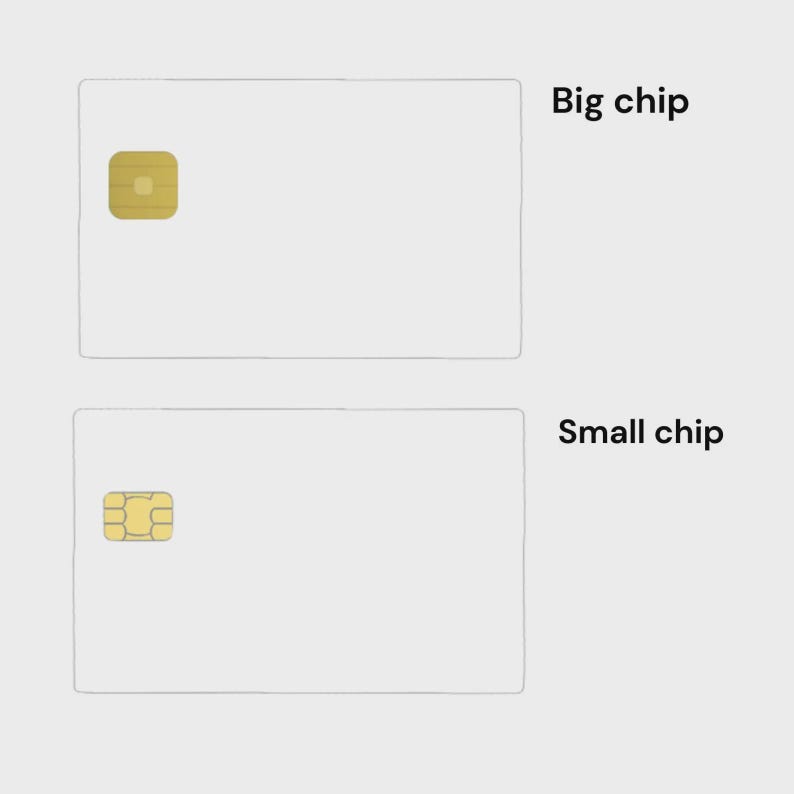 May include: Two white rectangular cards with gold-colored chips. The top card has a larger, square chip, labeled "Big chip." The bottom card has a smaller, rectangular chip, labeled "Small chip."