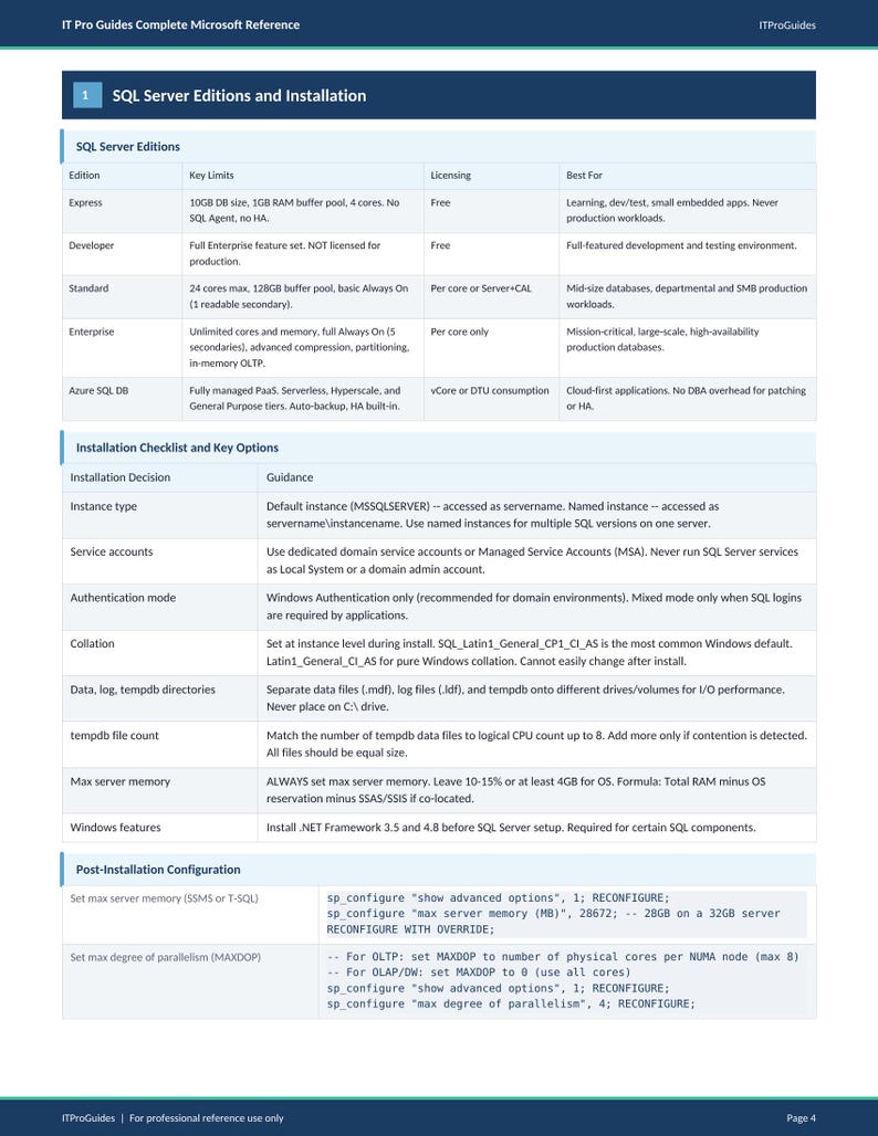 May include: A detailed table from IT Pro Guides, titled "SQL Server Editions and Installation." It lists SQL Server editions, key limits, licensing, and best-use scenarios. Includes information on installation checklists, instance types, service accounts, and post-installation configuration.