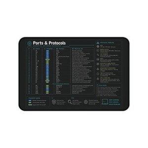 Ports & Protocols Reference Desk Mat | Networking Cheat Sheet