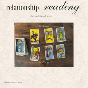 May include: A tarot card reading layout with the words "relationship reading" at the top. The layout includes a deck of cards and six individual cards, labelled "Your Energy" and "Their Energy". The text "three cards for each person" is also present.