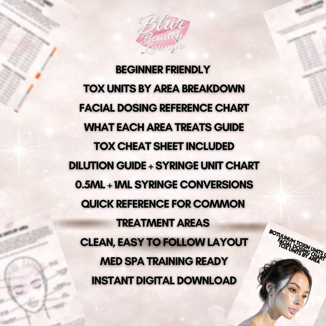 Tox Chart Botulinum Toxin Units Guide, Facial Dosing Chart, Tox Units by Area ...