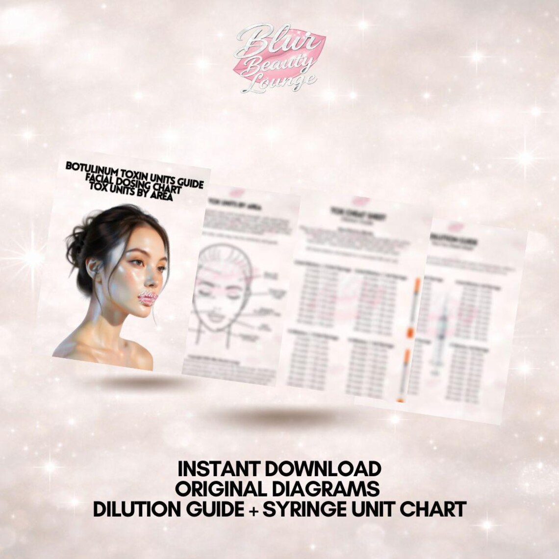 Botulinum Toxin Units Guide, Facial Dosing Chart, Tox Units by Area ...