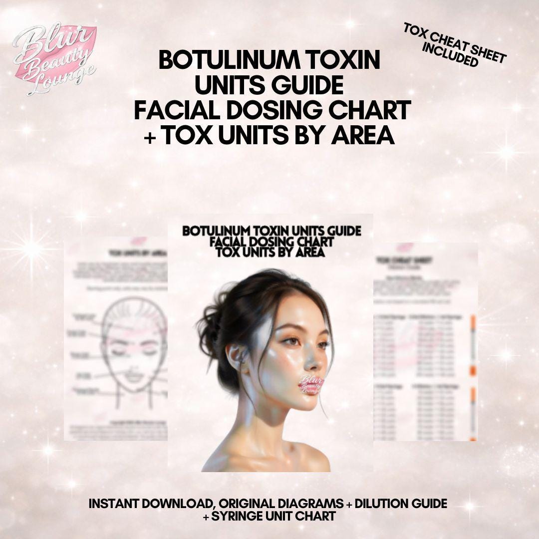 Tox Chart Botulinum Toxin Units Guide, Facial Dosing Chart, Tox Units by Area ...