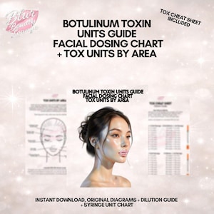 Puede incluir: Una guía con el texto "BOTULINUM TOXIN UNITS GUIDE FACIAL DOSING CHART + TOX UNITS BY AREA" y "TOX CHEAT SHEET INCLUDED". La guía incluye diagramas y una foto de una mujer. También es visible el texto "INSTANT DOWNLOAD, ORIGINAL DIAGRAMS + DILUTION GUIDE + SYRINGE UNIT CHART".