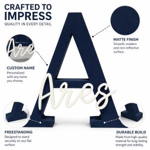 May include: A navy blue freestanding letter "A" with the name "Ares" in white script. The sign has a matte finish and is designed to stand securely. The text "CRAFTED TO IMPRESS" and "CUSTOM NAME" are also visible.