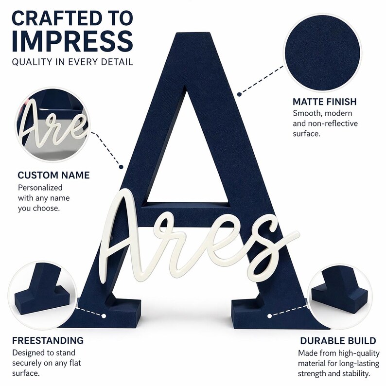 May include: A navy blue freestanding letter "A" with the name "Ares" in white script. The sign has a matte finish and is designed to stand securely. The text "CRAFTED TO IMPRESS" and "CUSTOM NAME" are also visible.