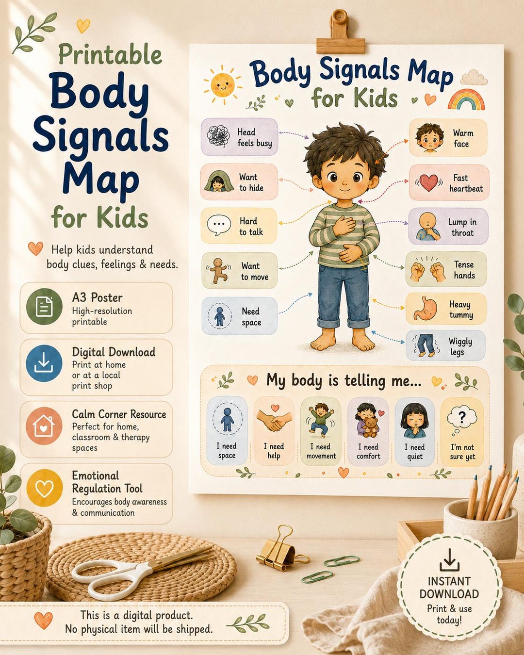 Inclusive Body Signals Map for Kids Printable|a3 Calm Corner Poster ...