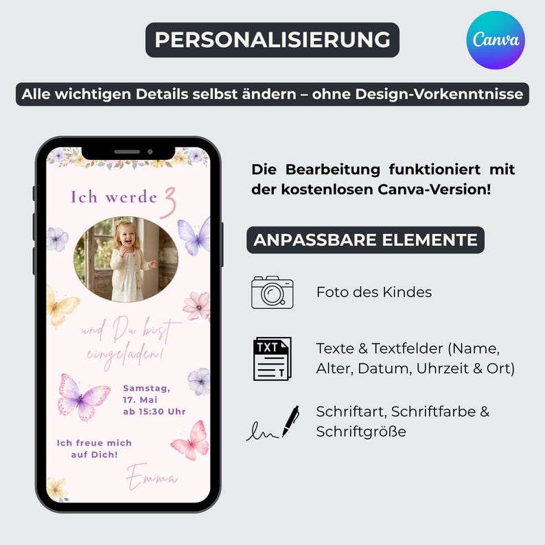 May include: A smartphone screen displays a digital birthday invitation template featuring watercolor butterflies and floral accents. The design includes a circular photo placeholder of a child, customizable text fields for event details, and a name signature.
