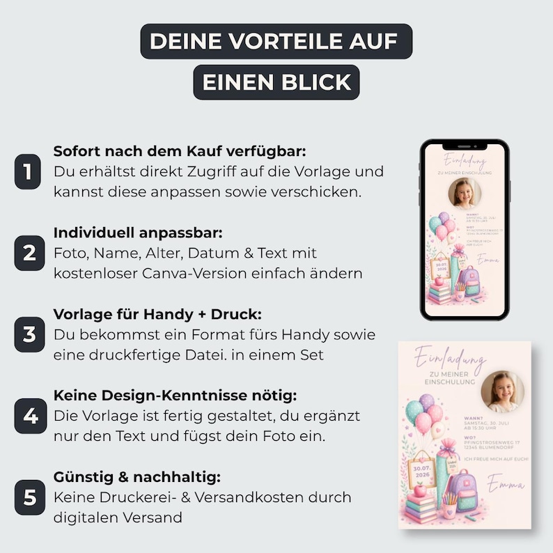 May include: A digital invitation template for a school enrolment party featuring a light pink background, pastel balloons, a backpack, and books. The text includes DEINE VORTEILE AUF EINEN BLICK and five numbered points explaining the customisation process.