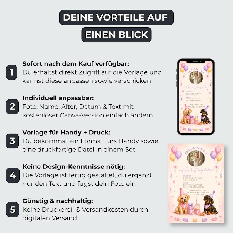 Peut inclure: Une infographie de mod&egrave;le d'invitation num&eacute;rique avec cinq points num&eacute;rot&eacute;s en allemand. Le visuel pr&eacute;sente un smartphone et une maquette de carte imprim&eacute;e, illustrant un th&egrave;me d'anniversaire rose avec des ballons, un chiot et un chaton.