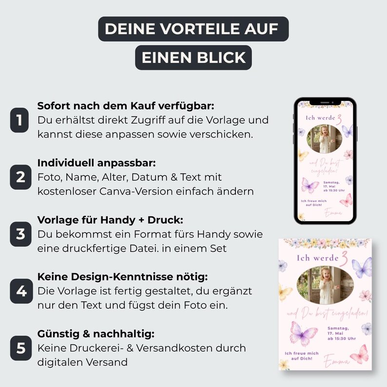May include: A digital invitation template infographic featuring five numbered points in German, showcasing a smartphone display and a printable card design. Both designs feature a central circular photo frame, pastel butterfly illustrations, and floral accents.