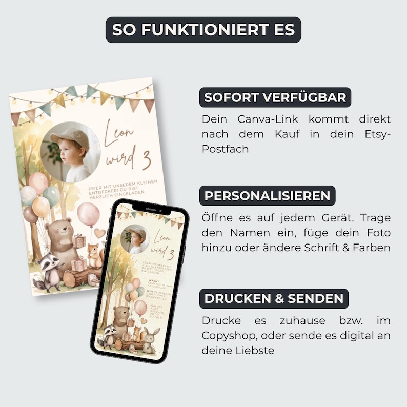 Op de afbeelding: Een digitaal verjaardagsuitnodigingssjabloon met aquarel bosdieren, ballonnen en vlaggetjes. Het ontwerp bevat een cirkelvormig fotokader, de tekst 'Leon wird 3' en instructies voor het bewerken in Canva, personaliseren en afdrukken of digitaal versturen.
