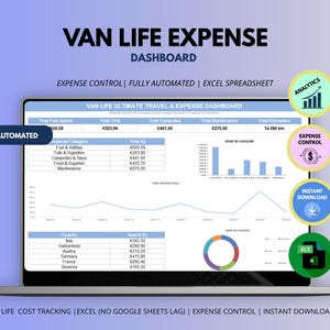 May include: A digital Van Life Expense Dashboard displayed on a laptop screen, featuring an Excel spreadsheet with travel cost tracking, bar charts, line graphs, and a pie chart. The interface includes categories for fuel, tolls, and maintenance.