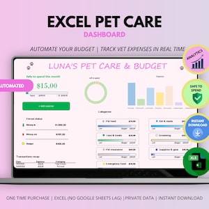 Può includere: Uno schermo di un portatile che mostra una dashboard Excel Pet Care intitolata Luna's Pet Care & Budget. L'interfaccia presenta il monitoraggio automatizzato del budget, categorie di spesa, un riepilogo delle transazioni e icone circolari.