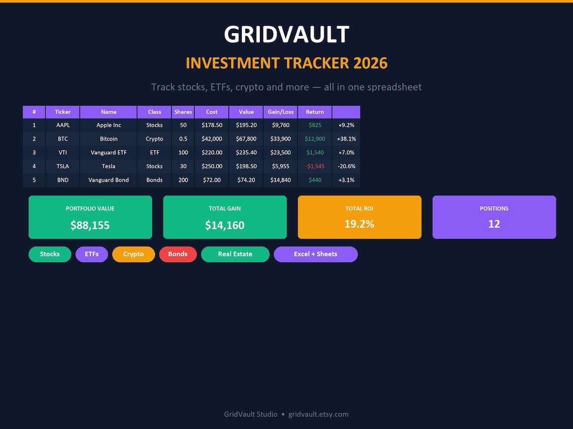 Investment Portfolio Tracker 2026 | Excel Template Google Sheets ...