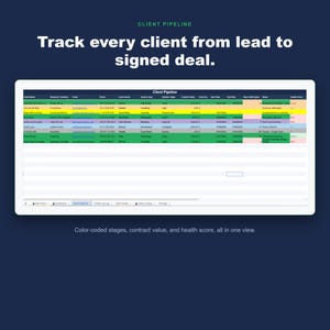 Op de afbeelding: Een digitaal klant-pipeline-spreadsheet op een scherm, met rijen gegevens met kleurgecodeerde statusindicatoren, kolommen voor klantnamen, contactgegevens, servicetypes, contractwaarden en gezondheidsscores, met de tekst Track every client from lead to signed deal.