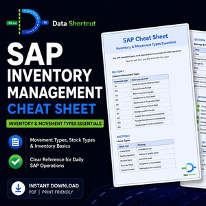 Op de afbeelding: Een spiekbriefje met de titel "SAP Inventory Management" met de tekst "Inventory & Movement Types Essentials". Het document bevat secties over bewegingstypen, voorraadtypen en inventarisatiebasics. Het is ontworpen als een duidelijke referentie voor dagelijkse SAP-operaties.