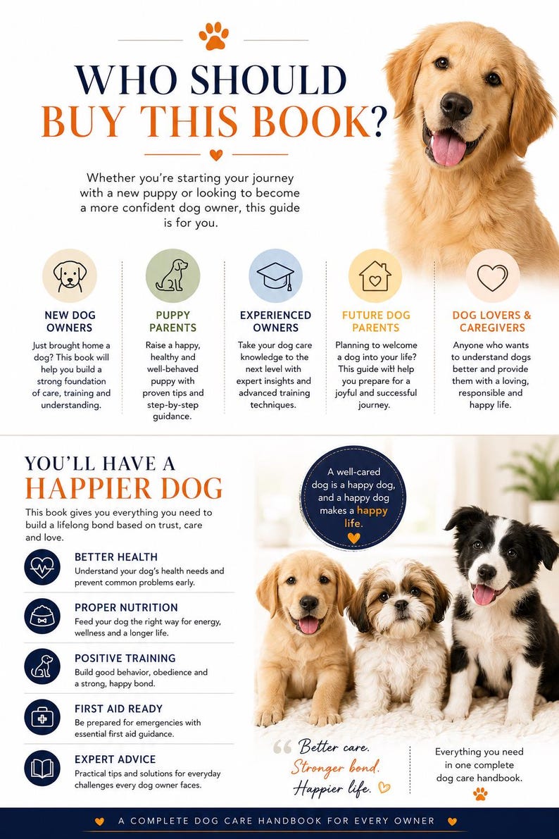 May include: A book cover with the title "WHO SHOULD BUY THIS BOOK?" features a golden retriever and illustrations about dog care. The book is a complete dog care handbook for every owner, with tips on health, nutrition, and training.