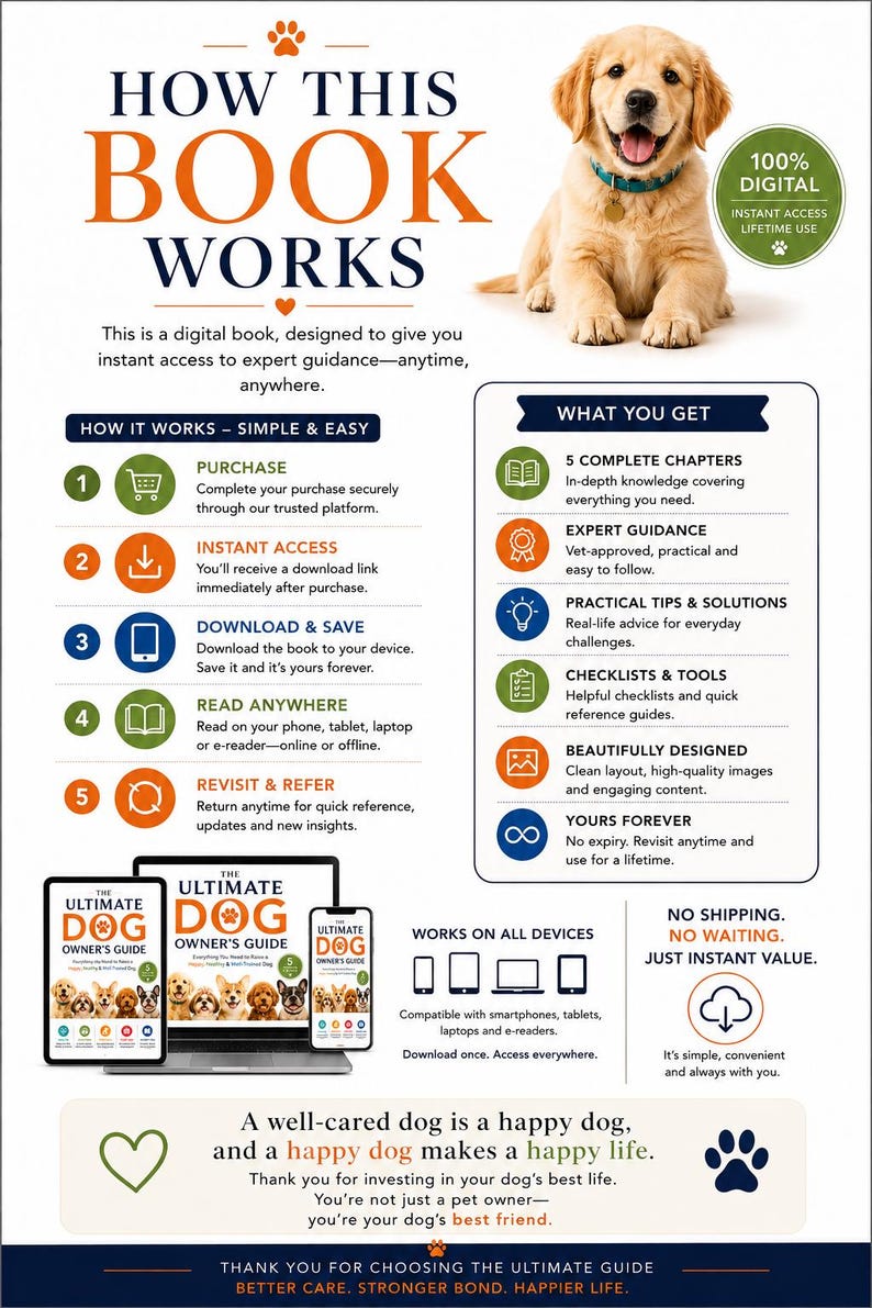 May include: Digital guide titled "How This Book Works" with a golden retriever puppy. The guide offers instant access to expert advice, with sections on purchase, download, and reading. Includes information on what you get, such as chapters and expert guidance.