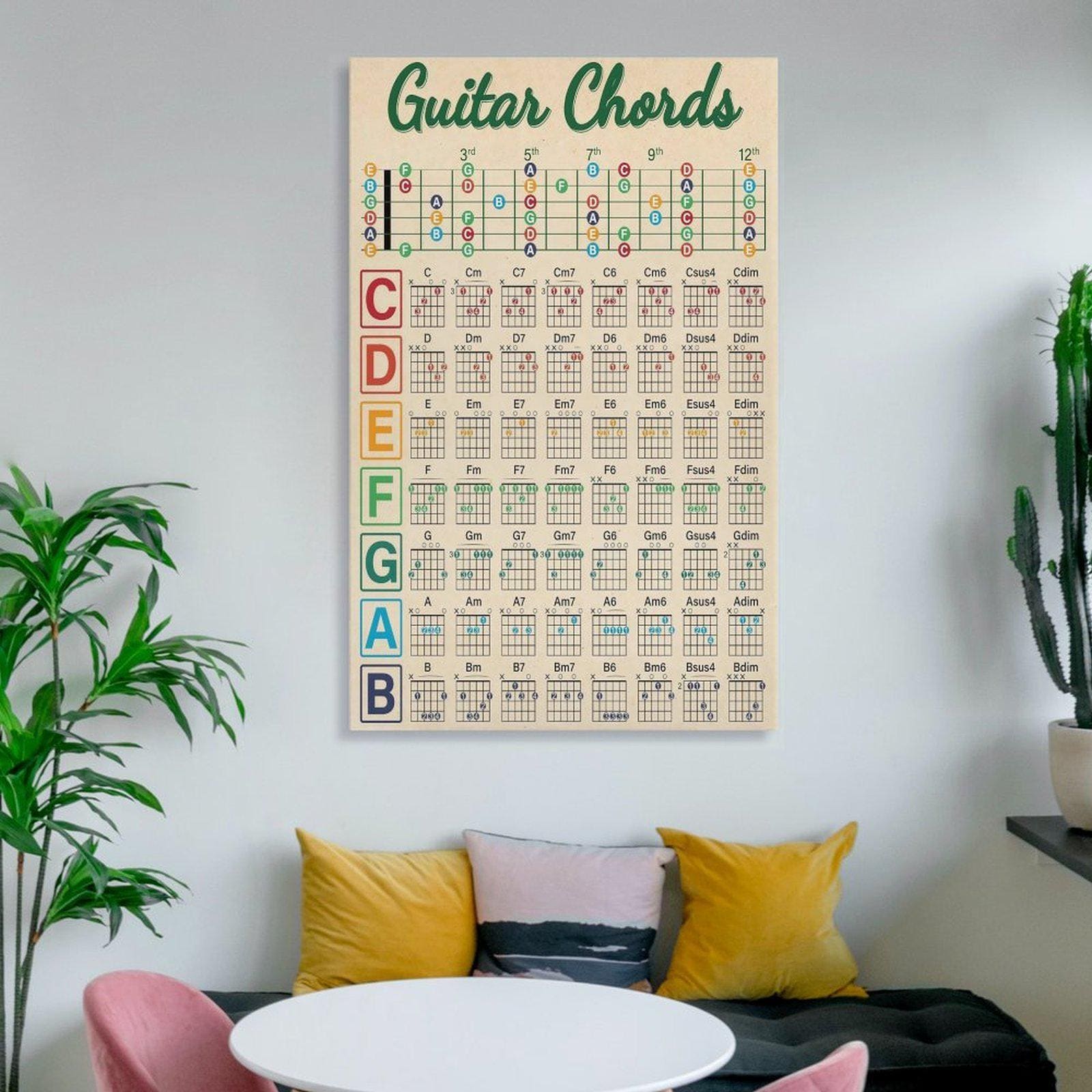 Guitar Chord Cheat Sheet, Guitar Chord Chart Poster Wall Art Picture ...
