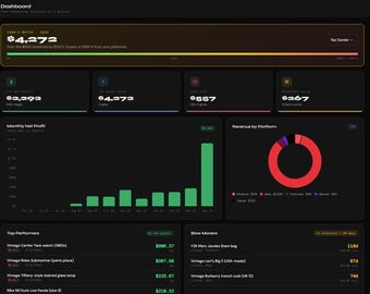 Reseller Bookkeeping Dashboard | Whatnot, eBay, Mercari, Poshmark Sales Tracker | 1099-K Tax Tracker | Digital Download