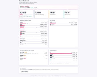 Cheer Mom Budget Planner | Offline HTML App, Season Tracker (Digital Download)