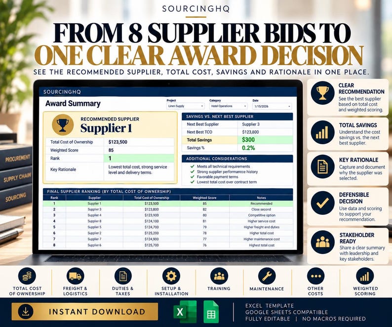 RFP and Bid Comparison Tool | Vendor Evaluation, TCO & Weighted Scoring ...