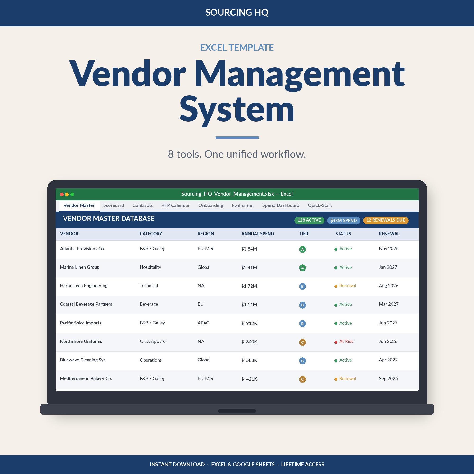 Vendor Management Report Example Vendor Management Excel Template, Procurement and Sourcing System ...
